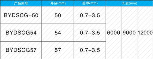 礼泉螺旋式声测管规格尺寸